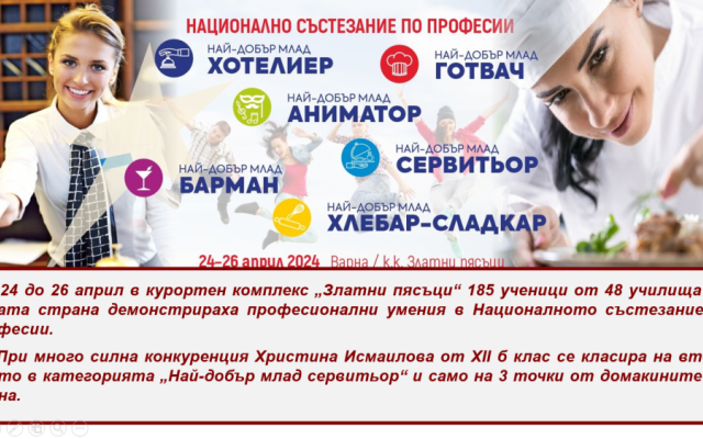 Април 2024 - учение, спорт, празници, състезания и успехи!