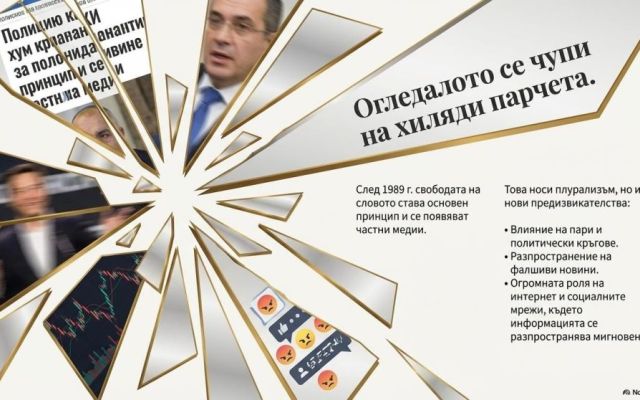 „Бай Ганьо журналист“ – когато класиката проговаря за днешните медии