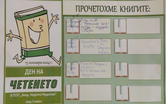 Ден на четенето